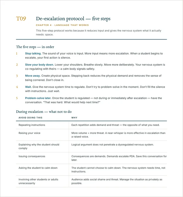 De-escalation protocol — a page from The PDA Classroom Toolkit