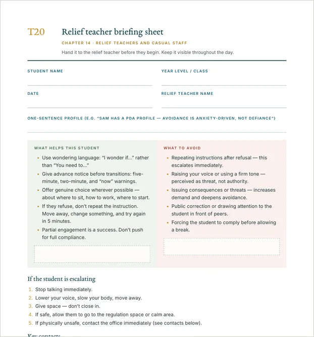 Relief teacher briefing sheet — a page from The PDA Classroom Toolkit