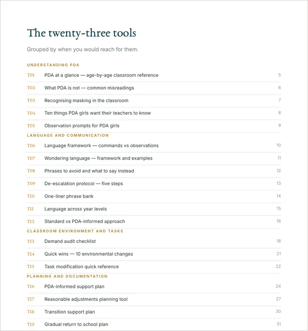 The twenty-three tools — a page from The PDA Classroom Toolkit