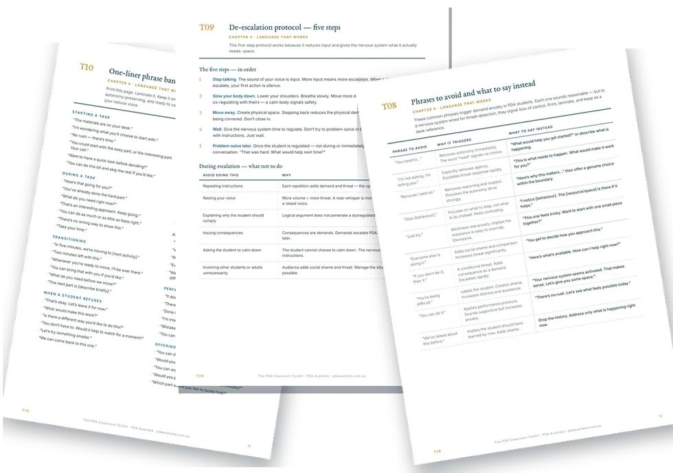 Three printable tools from the Handbook toolkit, fanned out